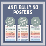 Pastel Anti-Bullying Posters for Elementary Secondary Stud