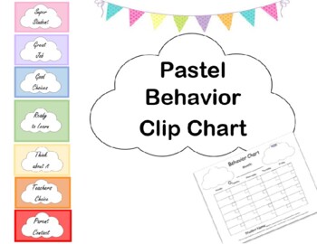 Preview of Pastel Behavior Clip Chart Editable