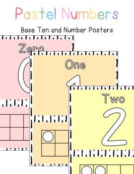 Preview of Pastel Boho Number Wall