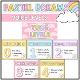 Pastel Classroom Decor | Voice Level Posters | Voice Level