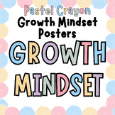 Pastel Crayon Theme Growth Mindset Posters