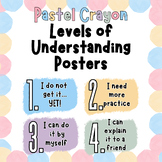 Pastel Crayon Theme Levels of Understanding Printable Posters