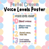 Pastel Crayon Theme Voice Level Poster