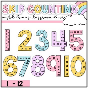 Preview of Pastel Dreams Classroom Decor: Skip Counting Posters | Multiples Display