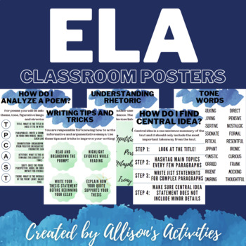 Preview of Pastel English Classroom Posters