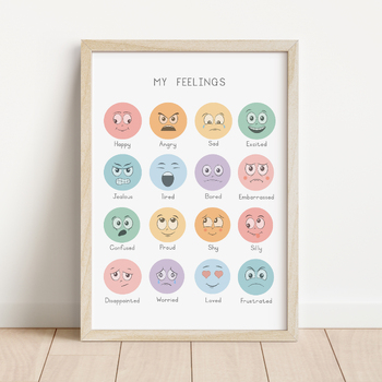 Pastel Feelings and Emotions Poster - Classroom Decor - Boho Classroom