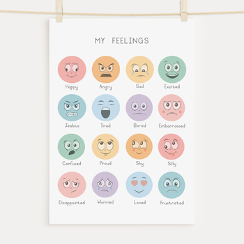 Pastel Feelings and Emotions Poster - Classroom Decor - Boho Classroom