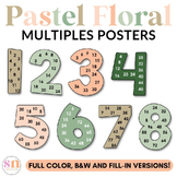 Pastel Classroom Decor |  Multiples Posters for Multiplica