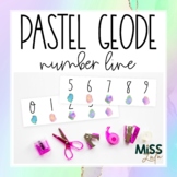 Pastel Geode Classroom Number Line for Wall