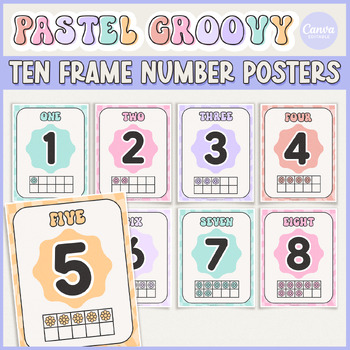 Preview of Pastel Groovy Number Ten Frames Classroom Editable Posters | Editable