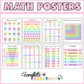 Preview of Pastel Math Posters