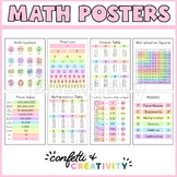 Pastel Math Posters
