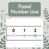 Pastel Number Line (0-110)