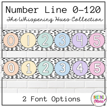Preview of Pastel Number Line 0-120 | Classroom Decor - The Whispering Hues Collection