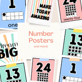 Pastel Number Line and Posters