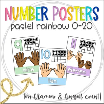 Poster + 520 Stickers Les chiffres (3-7 ans) - Pastel Shop