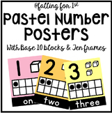 Pastel Number Posters