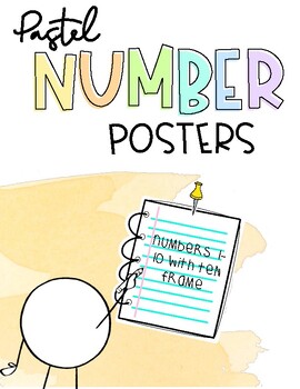 Preview of Pastel Number Posters