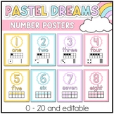 Pastel Number Posters | Editable | Ten Frame