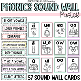 Pastel Phonics Sound Wall Posters | Sound Wall Cards | Pas