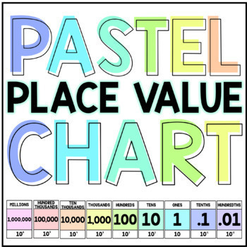 Preview of Pastel Place Value Chart