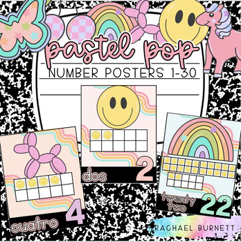 Preview of Pastel Pop Decor Bundle Number Posters