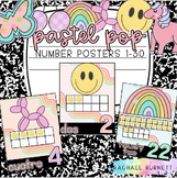 Pastel Pop Decor Bundle Number Posters