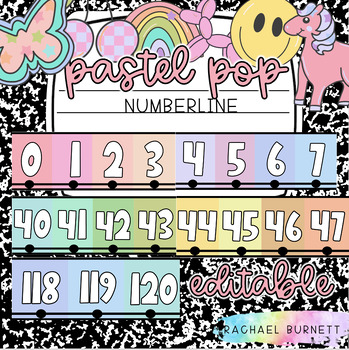 Preview of Pastel Pop Decor Bundle Numberline