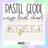 Pastel Rainbow Classroom Decor Noise Levels Chart