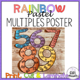 Pastel Rainbow Multiple Posters