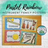 Pastel Rainbow Music Classroom Instrument Family Posters