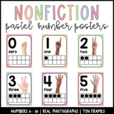 Pastel Rainbow Nonfiction Number Posters | Real Photographs | ASL