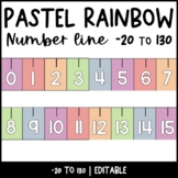 Pastel Rainbow Number Line | Editable | Calm Decor