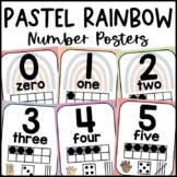 Pastel Rainbow Number Posters | Calm Classroom Decor