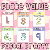 Pastel Rainbow Place Value Chart, Preppy, Muted Rainbow, C