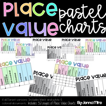 Preview of Pastel Rainbow Place Value Charts