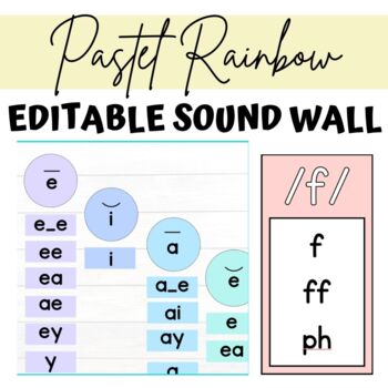 Preview of Pastel Rainbow Sound Wall Consonant Sounds (EDITABLE)