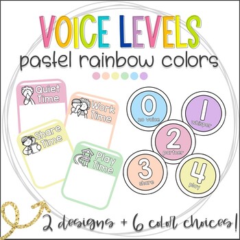 Pastel Rainbow Voice Level Posters | 2 Designs + 6 Colors! | TPT