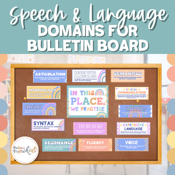 Preview of Pastel Speech Therapy Rooom Decor Domains SLP Language Pathologist Sign Posters