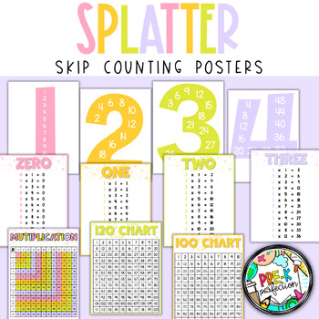 Preview of Pastel Splatter Classroom Decor | Multiplication | Skip Counting Posters