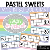 Pastel Sweets Classroom Decor | Days in School Chart - Editable!