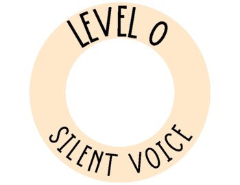 Voice Level 0 Teaching Resources Teachers Pay Teachers