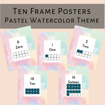 Preview of Pastel Watercolor Number Ten Frame Posters, Wall Decor, Cards
