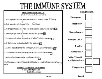 Preview of Immune System Comic Strip