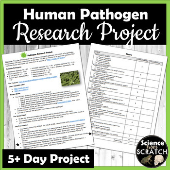 Preview of Infectious Disease & Pathogen Research Project