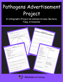 Pathogens Research & Advertisement Project