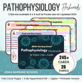 Preview of Pathophysiology Flashcard Bundle245+pages Hyperlinked Nursing Study Guide