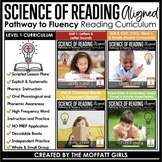 Pathway to Fluency Level 1 SCIENCE OF READING ALIGNED BUND