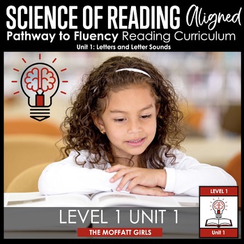 Preview of Pathway to Fluency Level 1: Unit 1 SCIENCE OF READING ALIGNED + Sound Wall