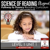 Pathway to Fluency Level 1: Unit 1 SCIENCE OF READING ALIG